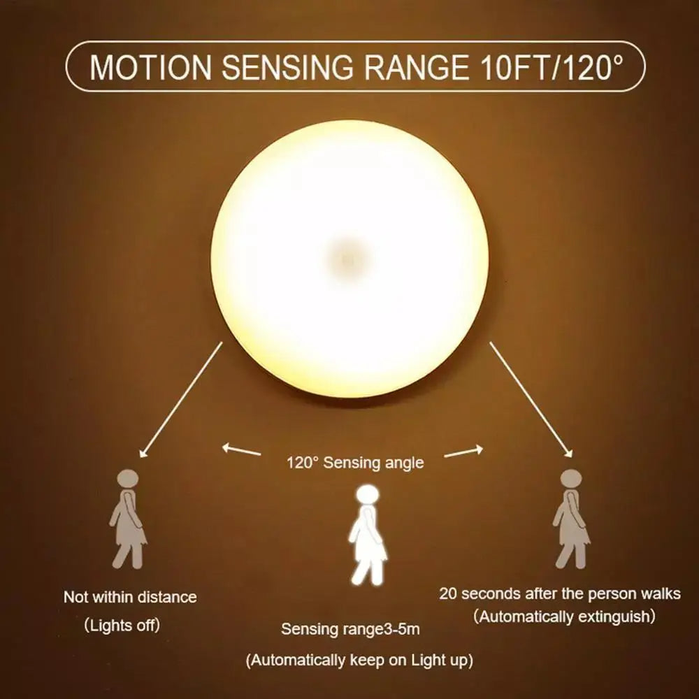 Intelligent Induction Sensor Led Lamp