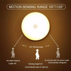 Intelligent Induction Sensor Led Lamp